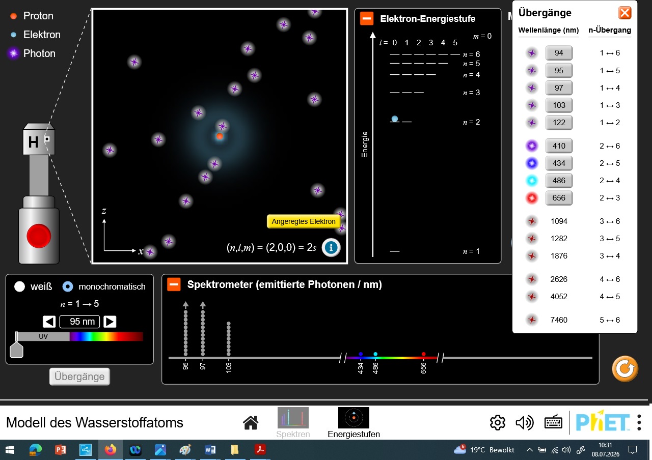 Simulationen Orbitale 5.jpg