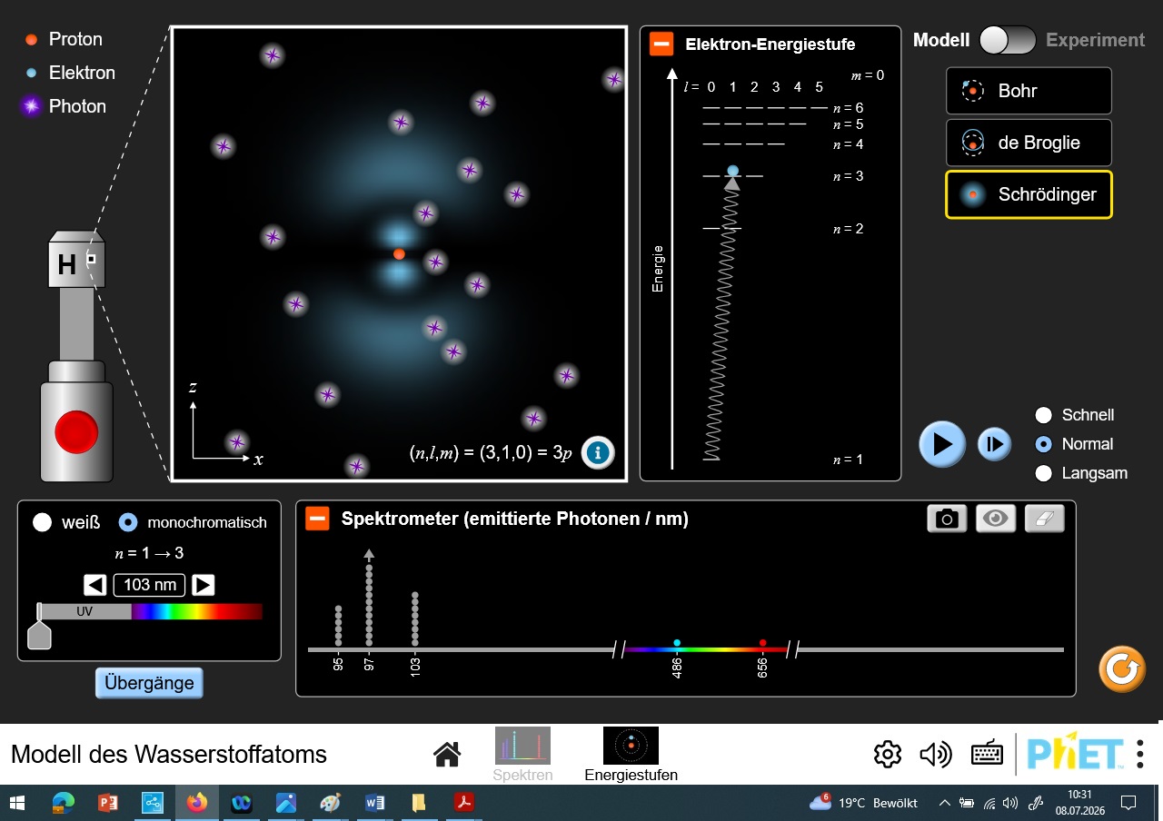 Simulationen Orbitale 4.jpg