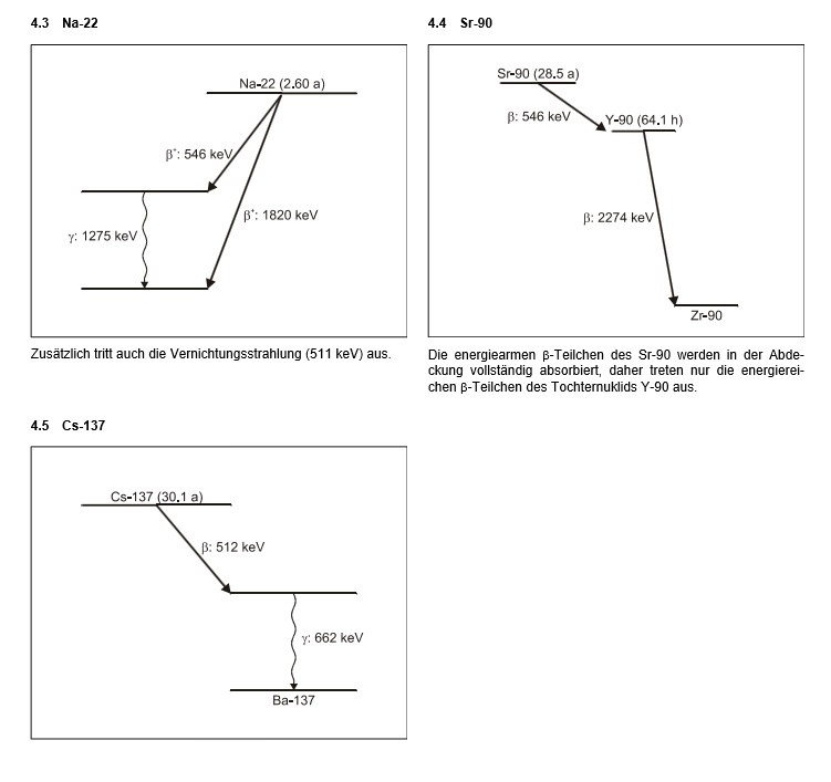 Präparate aus P3 001.jpg