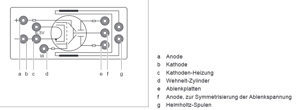 Fadenstrahl.jpg