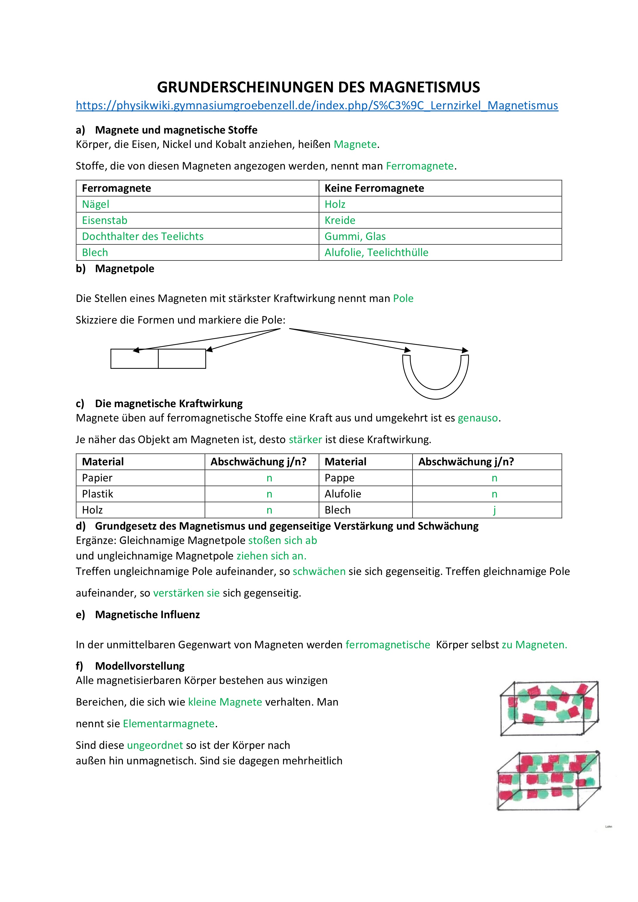 Ausgefülltes Protokoll zur SÜ Magnetismus.jpg