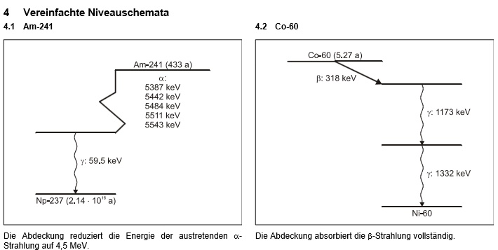 Präparate aus P3.jpg