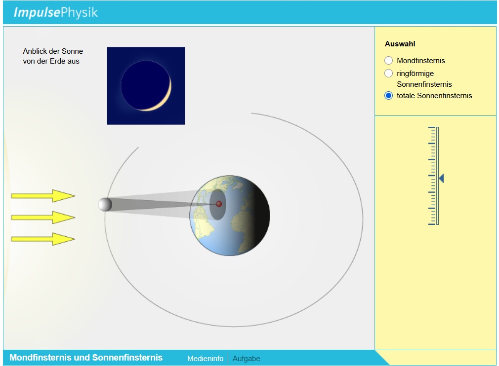 Klett Sim Sonnen und Mondfinsternis 2.jpg