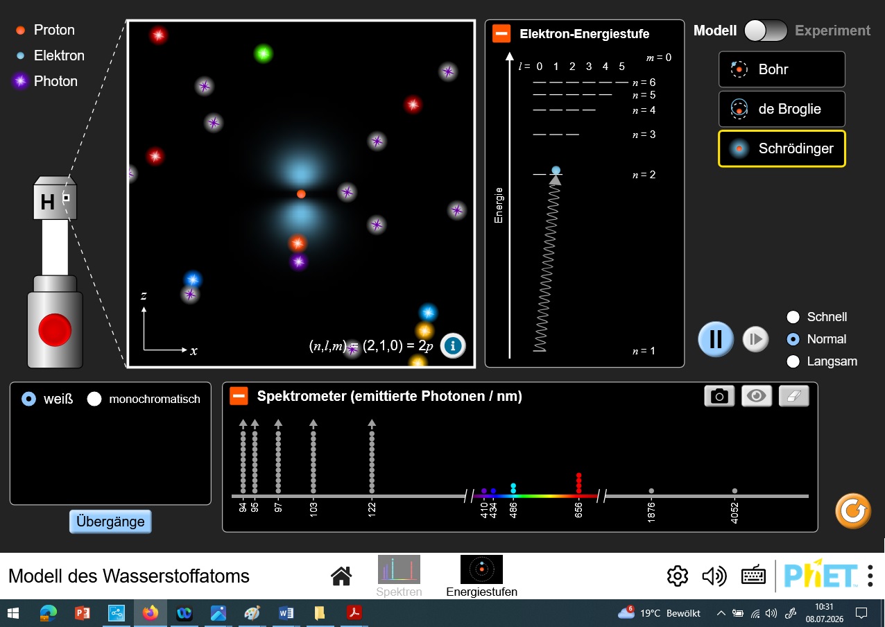 Simulationen Orbitale 3.jpg