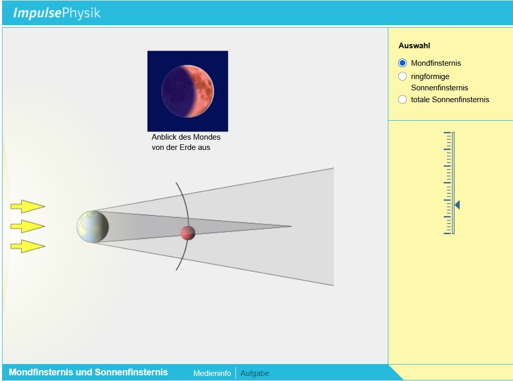 Klett Sim Sonnen und Mondfinsternis.jpg